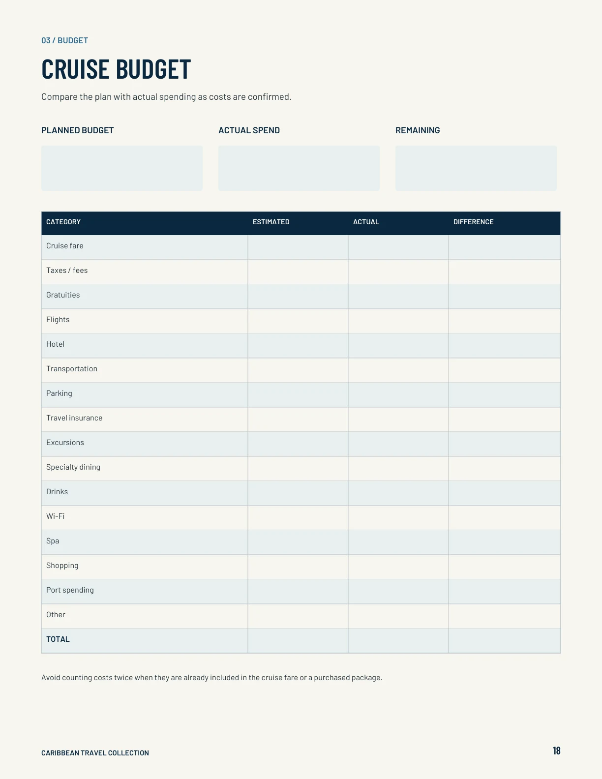 Cruise budget worksheet from the planner