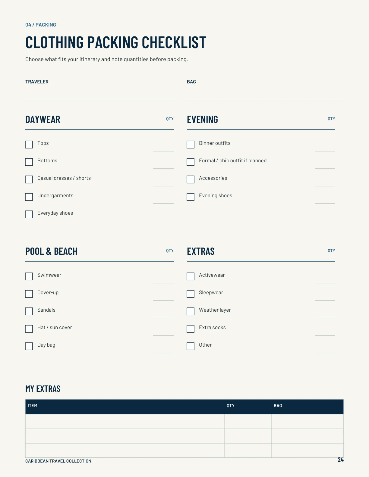 Clothing packing checklist from the planner